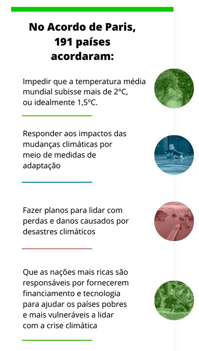 Qual é a origem da COP, uma das conferências mais importantes sobre  mudanças climáticas