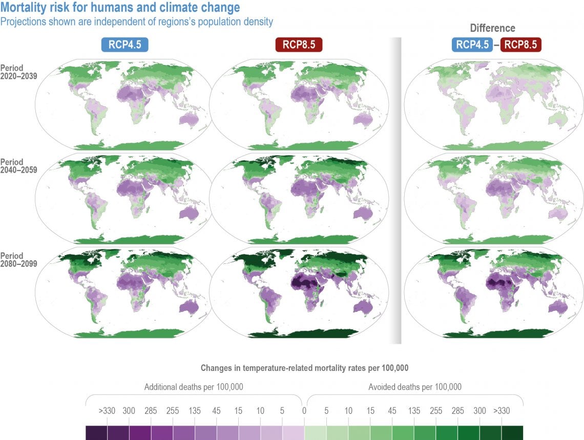 Brasil mil grau: o que o IPCC diz sobre o futuro do país no aquecimento  global?