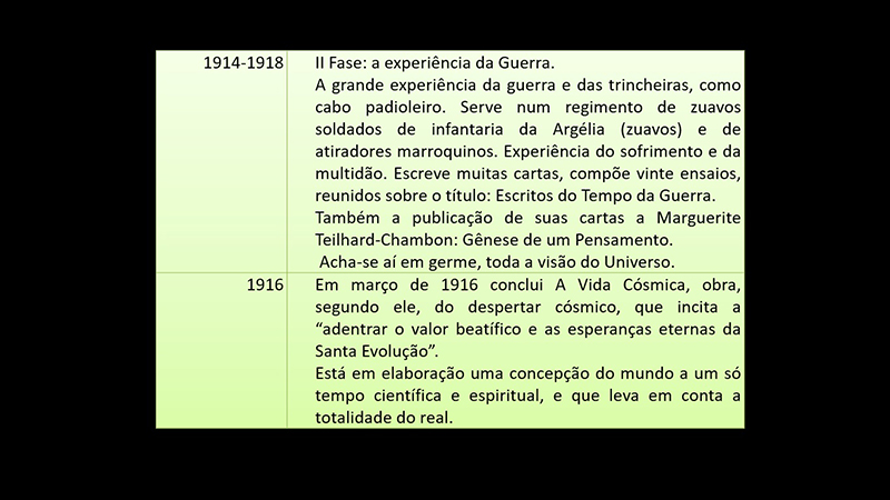 Gaudium et Spes, 50 anos depois: Por uma fé que sabe interpretar o que  advém - Instituto Humanitas Unisinos - IHU