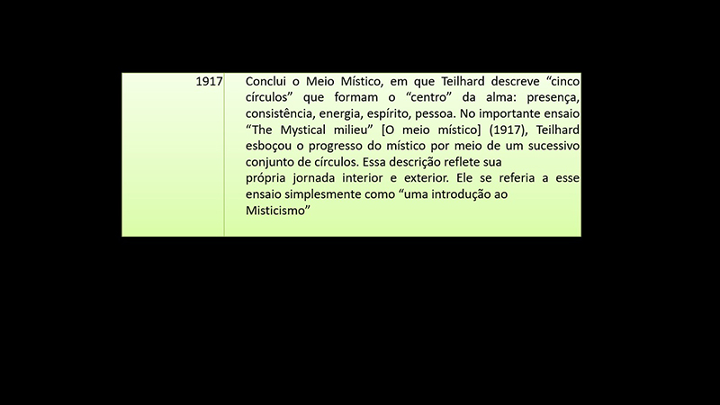 Gaudium et Spes, 50 anos depois: Por uma fé que sabe interpretar o que  advém - Instituto Humanitas Unisinos - IHU