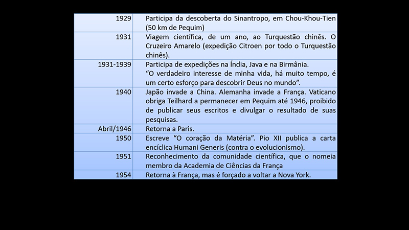 Gaudium et Spes, 50 anos depois: Por uma fé que sabe interpretar o que  advém - Instituto Humanitas Unisinos - IHU